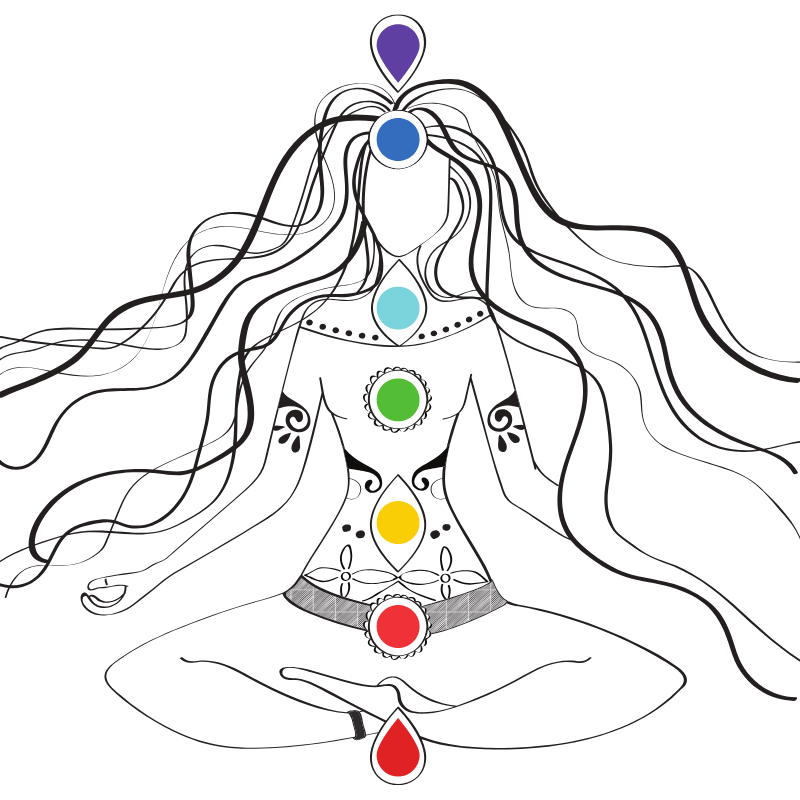 crown chakra